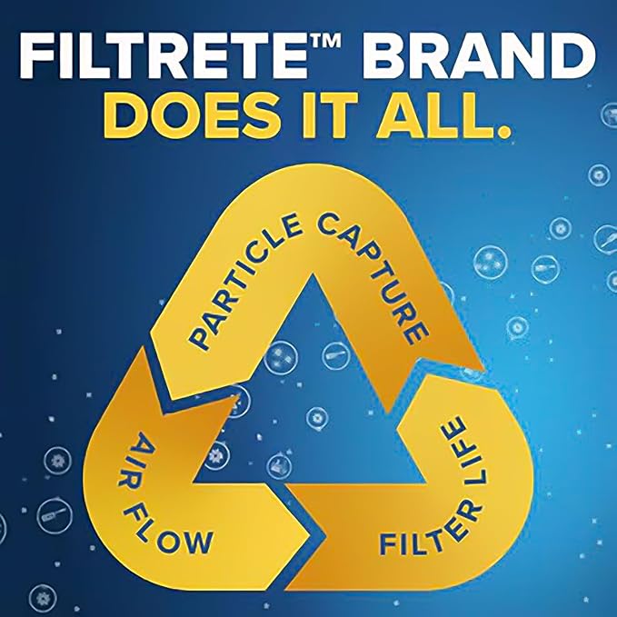 Filtrete 20x30x1 Air Filter, 3M MERV 1 HVAC AC Furnace Filter Replacement, 6-Pack (Actual Size 19.81x29.81x0.88 in)