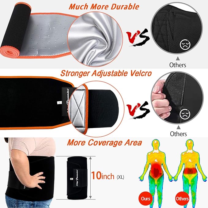 KingPavonini Waist Trimmer for Women & Mens Waist Trainer Sweat Belt Plus Size, Upgraded-FlexoryFit