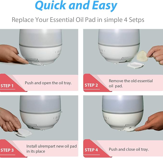Refill Pad Compatible with Homedics Humidifier Essential Oil Diffuser | Essential Oil Replacement Microfiber Pad | Triangle Oil Tray Pad | White 30-Pack
