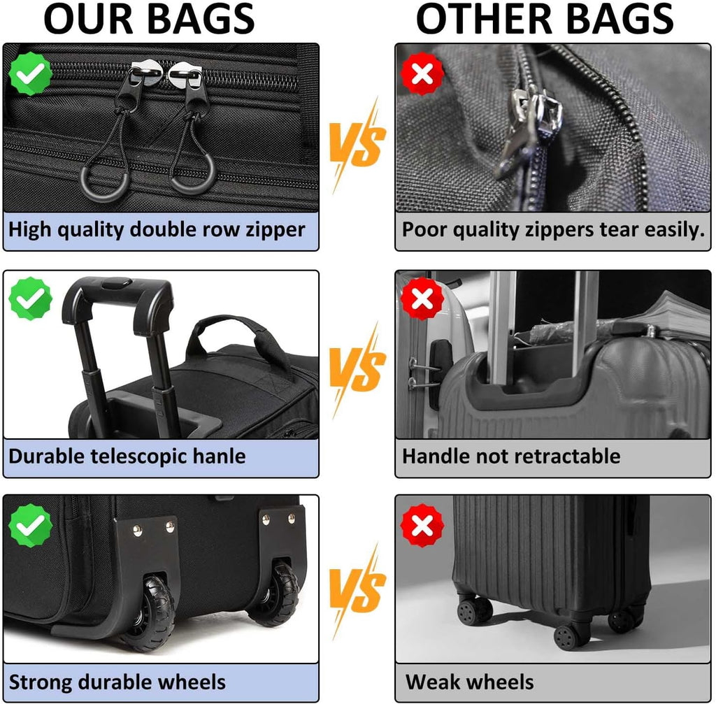 Bowling Bag with Wheels Double Roller 2 Ball Bowling Separate Shoe Compartment and Oversized Accessory Pocket, 36.6" Extendable Handle.