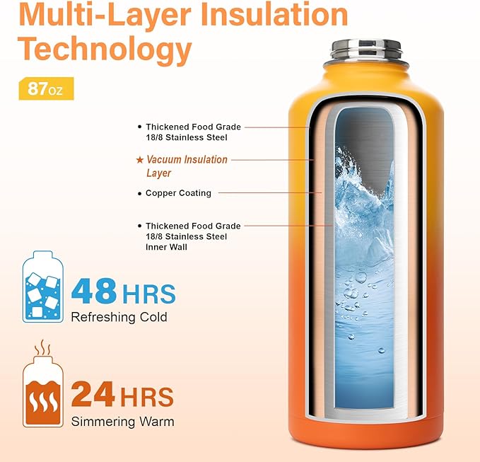 Insulated Water Bottle | Thickened Stainless Steel for Gym and Hiking with Straw, Carrier Bag, Handle Strap | BPA-Free 87 oz-FlexoryFit