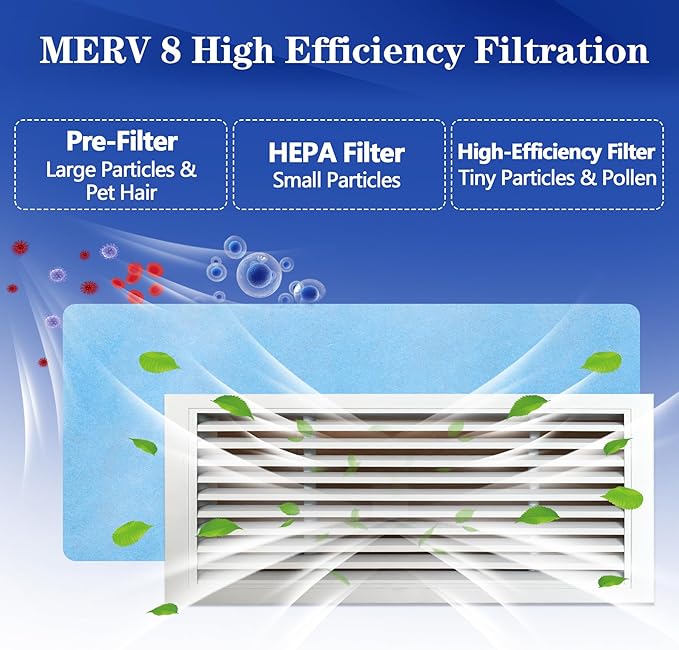 Air Vent Filters, 12"X90" Cut to Size Air Filter Material, MERV 8 Electrostatic Air Filter Roll, Blue & White Vent Filters for Home Floor, Rv Ac Vent, Ceiling, Refrigeration, HVAC Furnace Vent, Etc