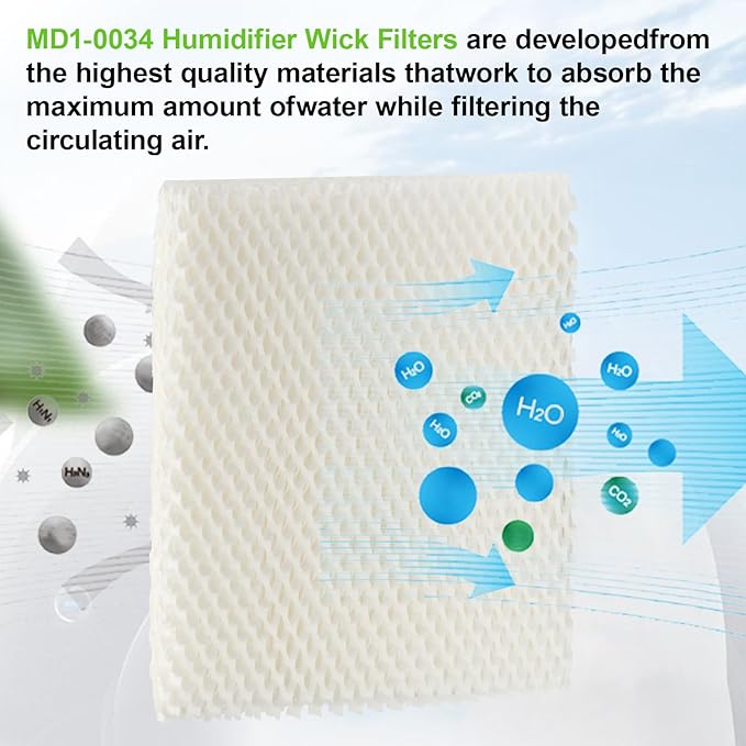 MD1-0034 Humidifier Wick Replacement Filters for Vornado Evaporative Humidifier Evap40, Evap2, EV3, EV100, EV200, EVDC300, EVDC500, EVDC505 (Not for Evap3) 4-Pack