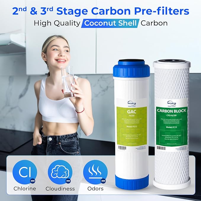 iSpring F5-75 Reverse Osmosis Filter Replacement Pack, Fits 5-Stage Reverse - Image 4