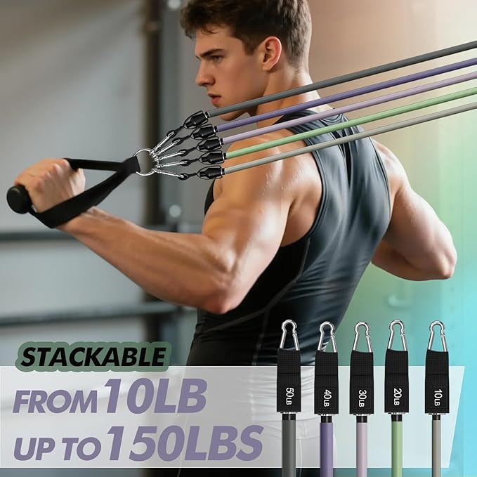 WHATAFIT Resistance Bands, Exercise Bands，Resistance Bands for Working Out, Work Out Bands with Handles for Men and Women Fitness, Strength Training Home Gym Equipment-FlexoryFit