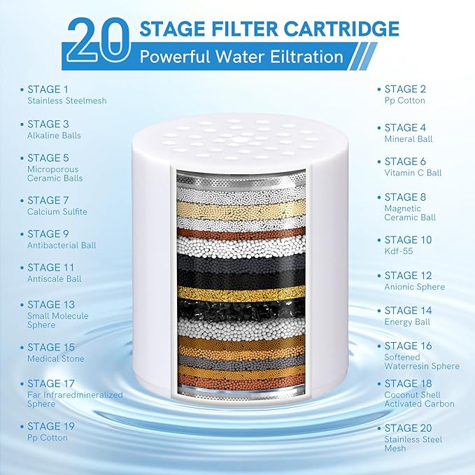 4 Pack Shower Filter Replacement Cartridge 20 Stage,High Output SF100, SF220 Shower Filters For Hard Water,Universal Cartridge,Waters Purifier, Shower Water Softener,filtro para ducha de baño