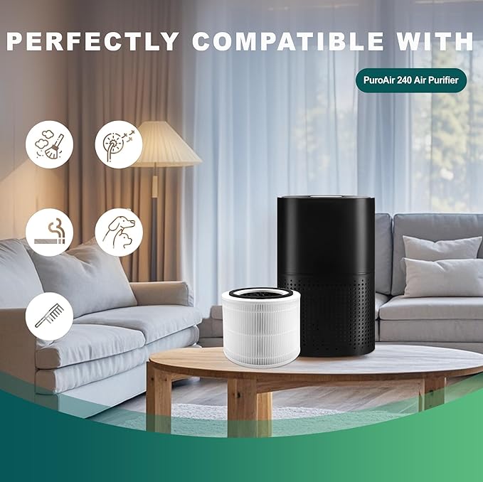 240 True HEPA 14 Air Purifier Filter Replacement, Compatible with PuroAir 240 Air Cleaner Purifier, 3-in-1 High-Efficiency Activated Carbon, 4 Packs