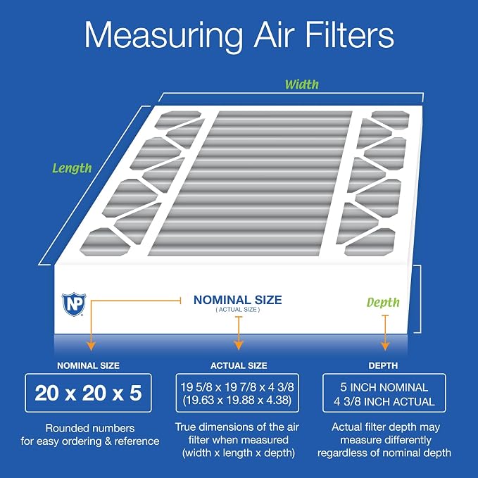 Nordic Pure 20x20x5 Honeywell Replacement Furnace Filters MERV 10 Plus Carbon 4 - Image 2