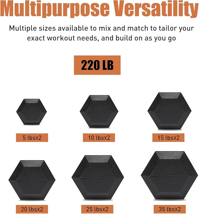Ritafer 6-10 Pair Hex Rubber Dumbbell Set 350/450 and 550 lbsï¼?-50 lbs ）Hand Free Weight for Strength Coated Encased Iron Weights with Dumbbells Storage Rack Home Gym-FlexoryFit