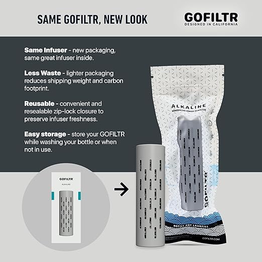 Alkaline Water Infuser - 9.5 pH + Electrolytes for Any Water Bottle/Small Pitcher, 750 Refills / 3 Months, Ionized Mineral Water Infuser (1 Pack)