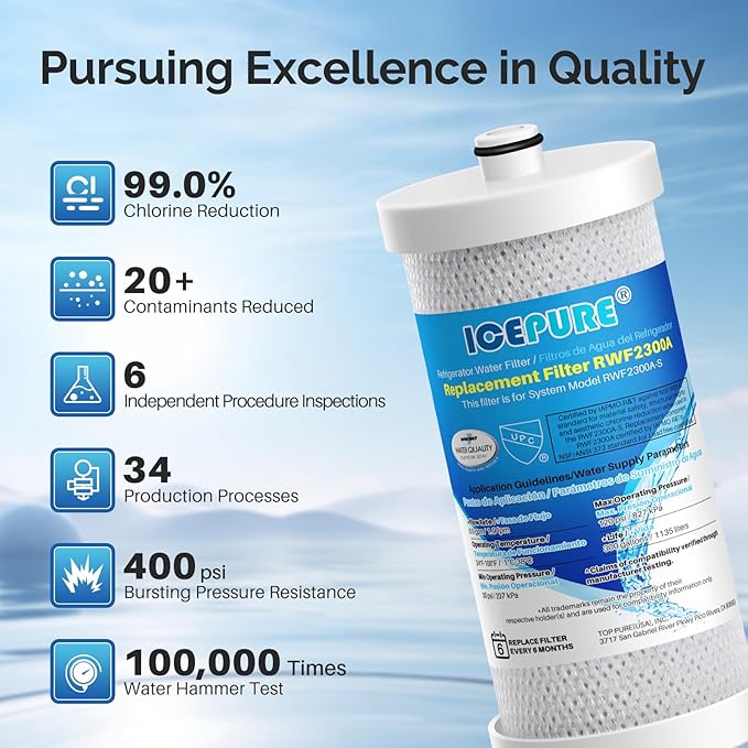 ICEPURE WF1CB Refrigerator water filter Replacement For Frigidaire PureSource WF1CB,WFCB, RG100, NGRG2000, WF284, Kenmore 9910, 469906, 469910,6 PACK