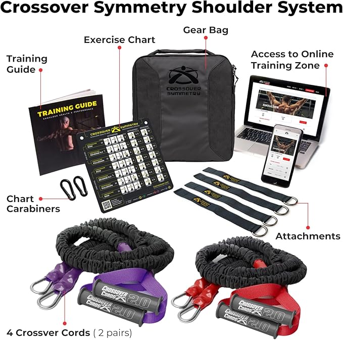 Crossover Symmetry Shoulder System Includes Two Sets of Resistance Bands Attachments Training Guide Exercise Chart Online Workouts for Home Fitness Rehab Rotator Cuff Exercises-FlexoryFit