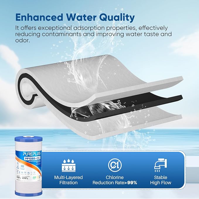 PUREPLUS 5 Micron 10" x 4.5" Whole House FXHTC Sediment and Carbon Water Filter - Image 5