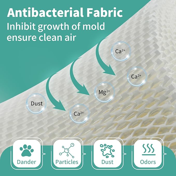 MAF1 Humidifier Filter Compatible with Aircare MA1201, MA0950, MA1200, Kenmore 14906,32-14906, 42-14906, Replace Aircare MA1201 Filter, Kenmore Humidifier Filters 14906, 4 Packs