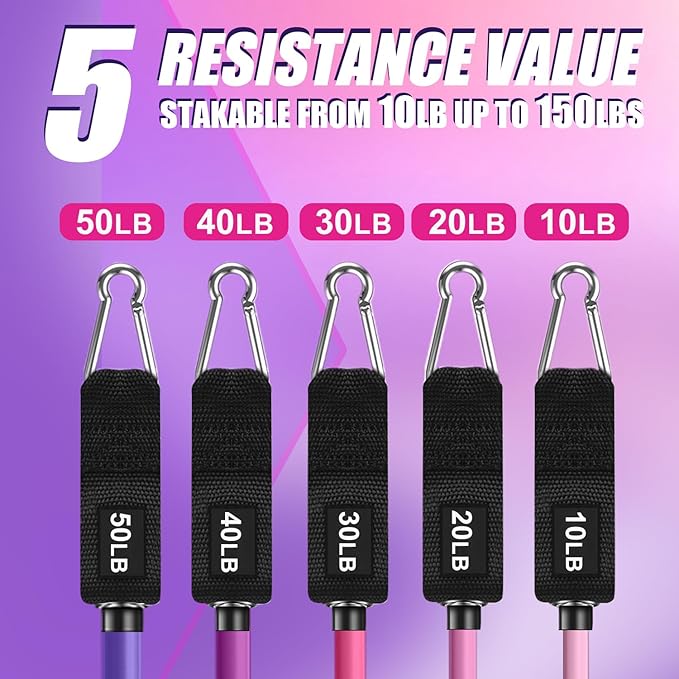 WHATAFIT Resistance Bands, Exercise Bands，Resistance Bands for Working Out, Work Out Bands with Handles for Men and Women Fitness, Strength Training Home Gym Equipment-FlexoryFit