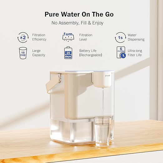 Frizzlife 400-Gallon Electric Water Filter Dispenser with 2 Filters (8-Stage Filtration),Reduce 99.9% of Lead, 6 Months Rechargeable Water Pitcher, BPA-Free Instant Countertop Water Filter System,MD40