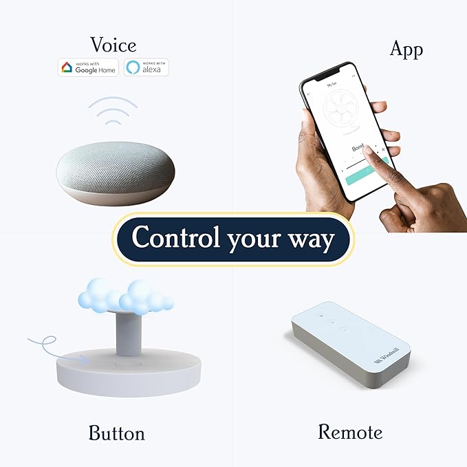 Windmill NEW to Amazon Smart Air Circulator and Fan with Remote and Wi-Fi/App - 18 dB Whisper-Quiet plus Tri-Layer Airflow - Black Color