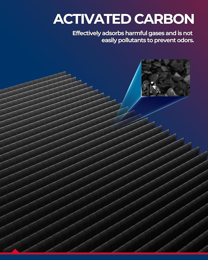 KAX Cabin Air Filter, CF10916 Replacement for 2003-2016 Z4, 2015-2020 i8 1.5L, Strong Adsorption w/Upgraded Activated Carbon