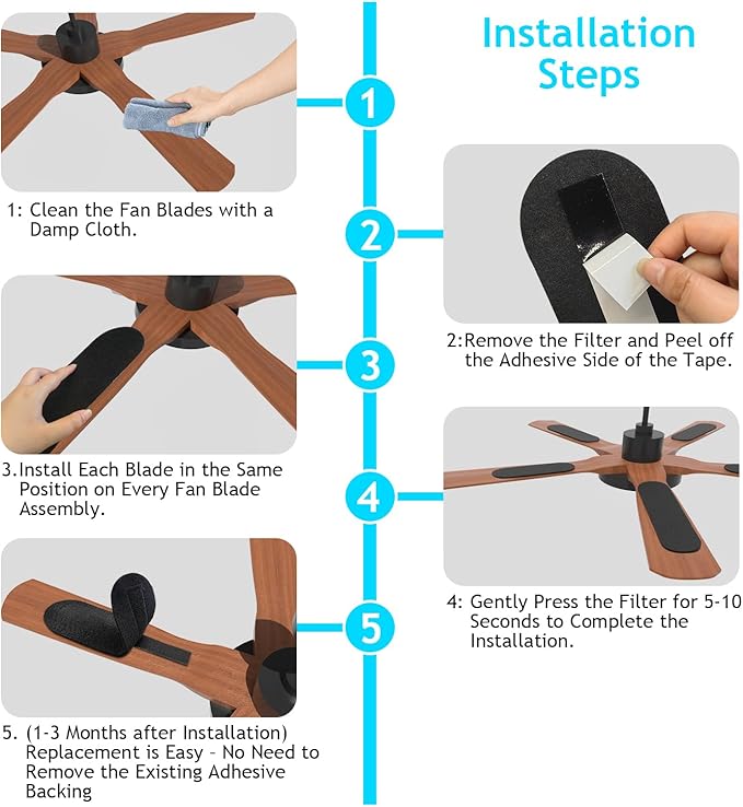 2025 Upgrade Ceiling Fan Filters for Blades 5pcs Easy-Stick Strong Fixity Activated Coconut Carbon Fan Filter. transform your fan into a powerful air purifier, cat litter box fresh filter, black