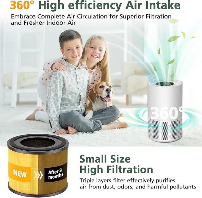2 Pack AP-S0610L Pet Filter Replacement for MOOKA AP-S0610L Air Purifier, 3-IN-1 Hepa Filter, High-Efficiency Activated Carbon Air Filter for Pet Odor, Dander, Yellow