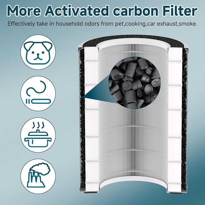 HP302 Replacement Filter Compatible - Image 6