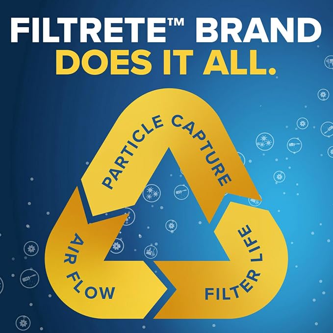 Filtrete 12x20x1 AC Furnace Air Filter, MERV 11, MPR 1000, Micro Allergen - Image 8