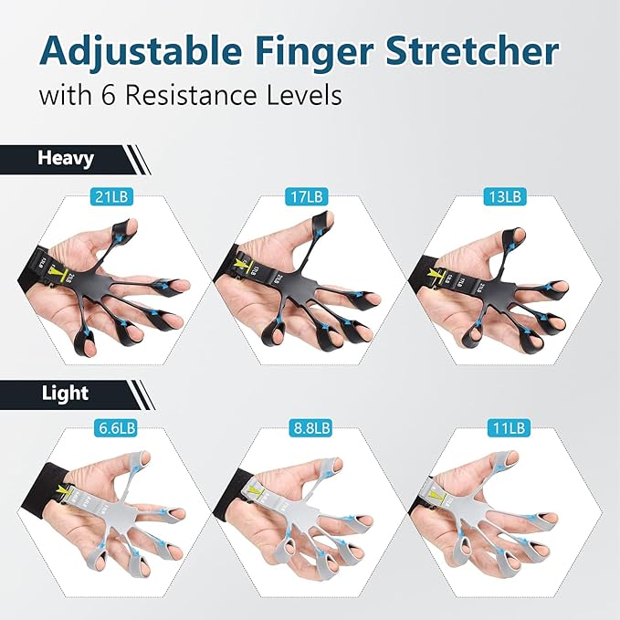 13 PCS Grip Strength Trainer Kit, Hand Gripper Strengthener, Forearm Strengthener, Finger Strengthener, Finger Exerciser, Stress Relief Ball, Forearm Workout Ring for Muscle Building and Injury Recover-FlexoryFit