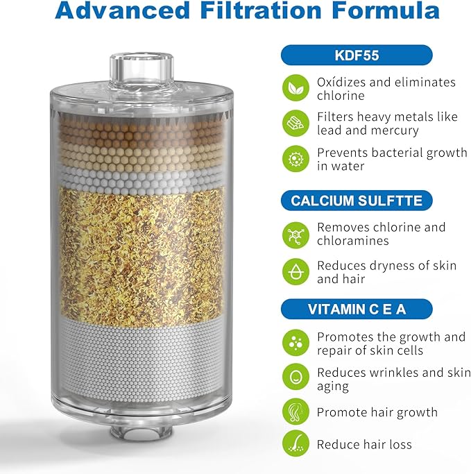 ALL METAL Shower Head Filter – KDF 55 Shower Filter Vitamin C E&A for Hard Water, High Pressure Universal Shower Water Filters to Remove Toxic Chemicals, Chlorine and Heavy Metals,Chrome