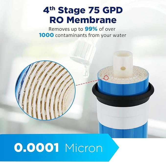 Membrane Solutions Reverse Osmosis Filter Replacement, 75 GPD Complete - Image 4