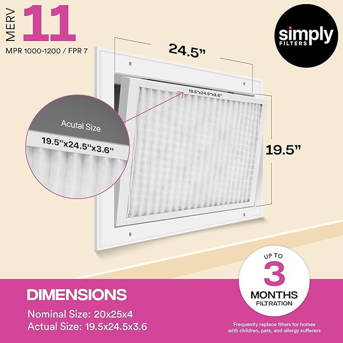 Simply 20x25x4 Air Filter, MERV 11, MPR 1000, 6 Pack, Furnace Air Filter for HVAC (Actual Size:19.5"x24.5"x3.63") DUST, Pet, & Allergy Control