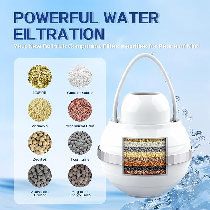 Bath Filter for Tub, 8 Stages Bathtub Water Filter, Bath Water Filter to Removes Lead, Chlorine and Fluoride, 2,500 Gallons of Filtration, Water Softener, BPA Free