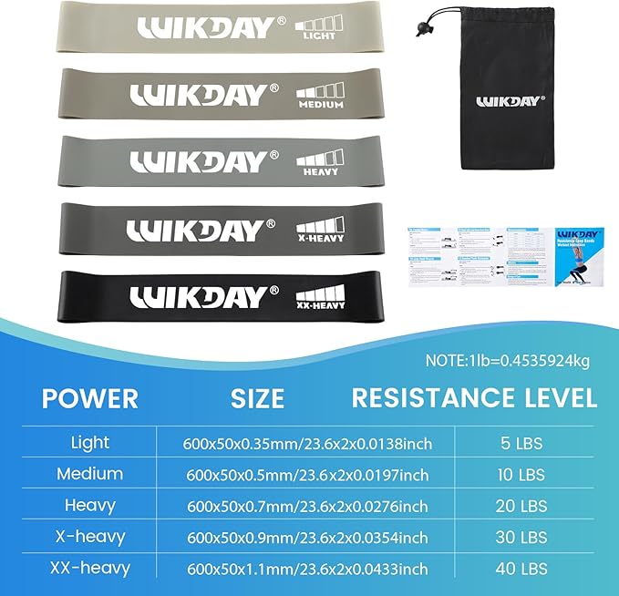 Resistance Bands for Working Out Exercise Loop Bands Workout Bands Set for Men Women Body Stretching, Crossfit Training, Home Workout, Physical Therapy, Booty Legs, Set of 5-FlexoryFit