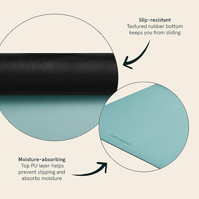 Retrospec Laguna 5mm Yoga Mat - Fitness Mat for Women, Men & Children, Slip-Resistant and Moisture Absorbing Exercise Mat for Home, Pilates, Yoga and Floor Workouts-FlexoryFit