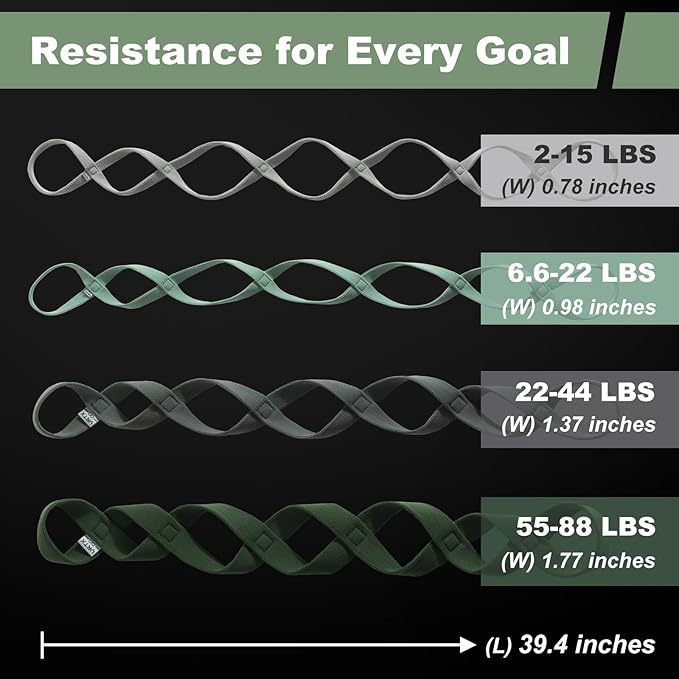 VRTX Stretch Straps for Exercise | Yoga & Pilates Stretching Bands w/ 7 Loops | Resistance Bands for Fitness Workout, Home Gym, Physical Therapy | Soft Cloth, Durable-FlexoryFit