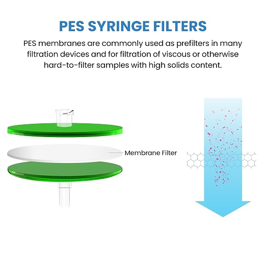 PES Membrane Syringe Filter 25mm Diameter 0.45um Pore Size Syringe Lab Filter - Image 3