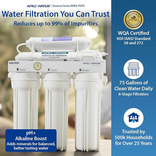 APEC Water ROES-PH75, 6-Stage Alkaline Under Sink Reverse Osmosis Water Filter - Image 2