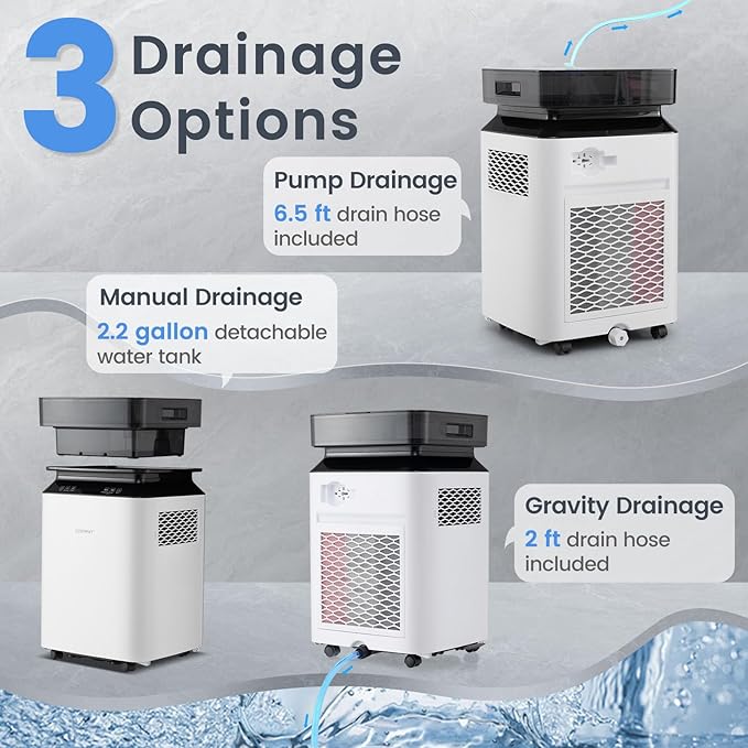COSTWAY 70 Pints Dehumidifier with Pump, Easy Humidity Control, Multiple Drainage Options, 24H Timer & 2.2 Gal Water Tank, Dehumidifier for Basement, Home