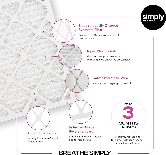 Simply 14x20x1 Air Filter, MERV 11, MPR 1000, 4 Pack, For Home AC Furnace & HVAC (Actual Size: 13.75"x19.75"x0.75") DUST, Pet, & Allergy Control