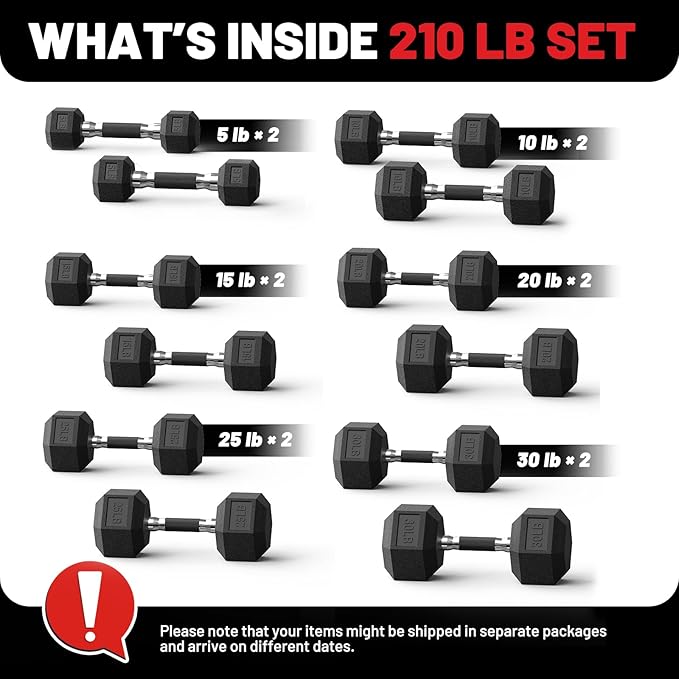 PAPABABE Hex Dumbbell Set 45-550 lb, Rubber Encased Home Gym Dumbbells, Weights Dumbbells for Women & Men, Hand Weight for Strength Training-FlexoryFit