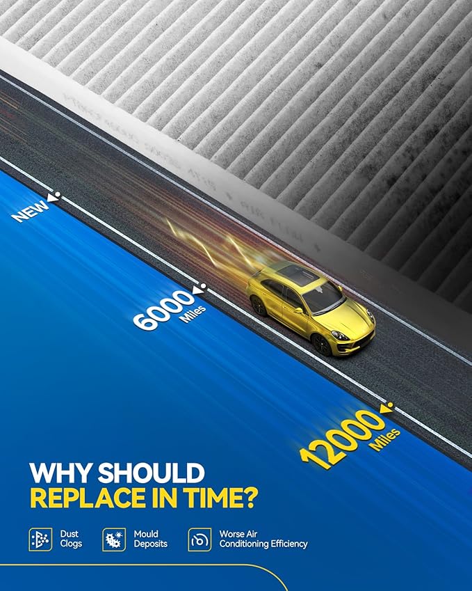 PHILTOP Cabin Air Filter,Replacement for CF10719, 2006-2008 Accent with Activated Carbon Filter Up Dust Pollen Odor