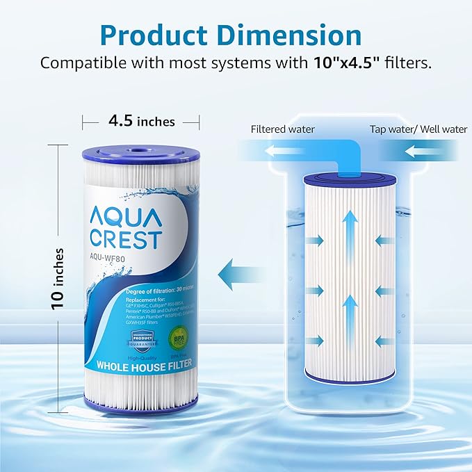 AQUA CREST FXHSC Whole House Water Filter Replacement for GE® FXHSC, GXWH40L, GXWH35F, American Plumber W50PEHD, W10-PR, Culligan® R50-BBSA, 5 Micron 10" x 4.5", High Flow Sediment Filters, Pack of 4