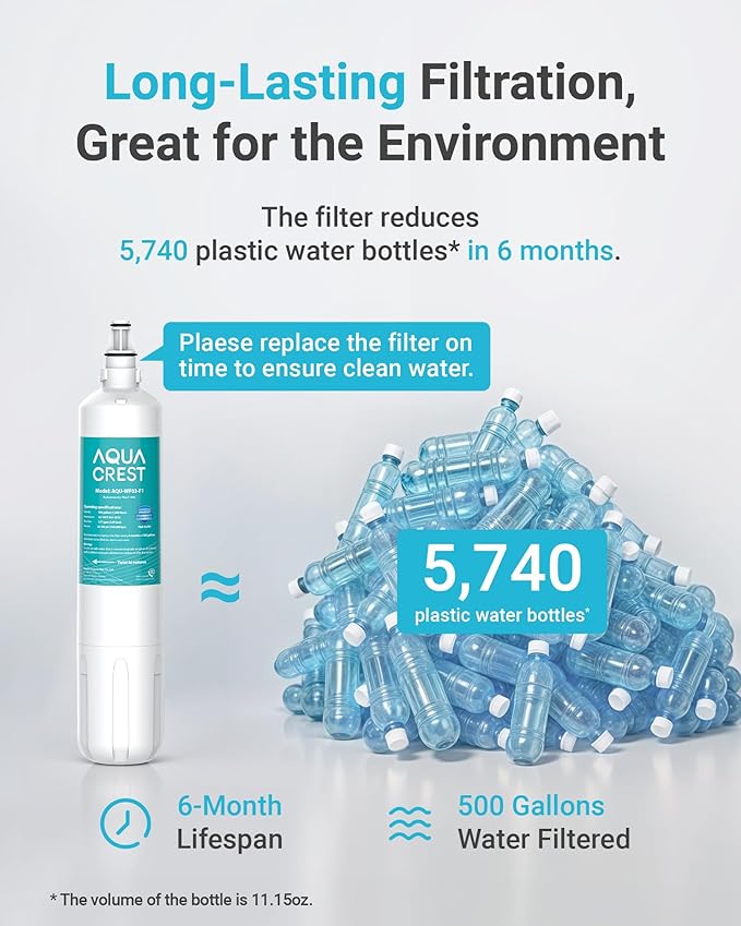 AQUACREST F-1000, 4204490 Water Filter, Replacement for InSinkErator® F-1000, Sub-Zero 4204490, 4290510,F-2000 F-3000, WCF110-L and AquaPure AP Easy C-Complete, Subzero Water Filter, NSF/ANSI 42