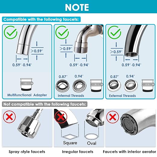 Advanced Sink Faucet Filter, NSF Certified Faucet Installation System, 400 Gallon Capacity, Can Reduce 99% Chlorine and Odors, with 1 Water Filter（T1-White）