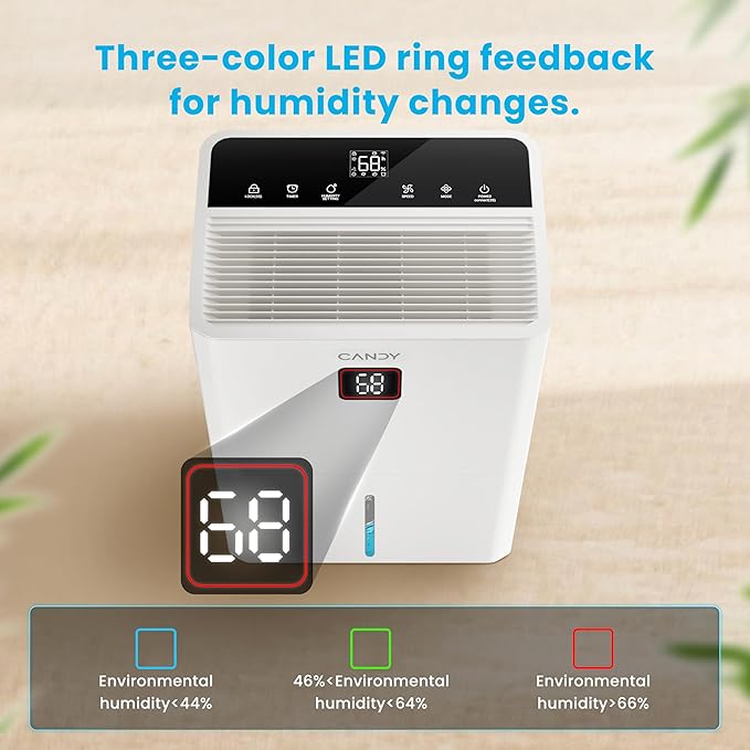84 Pints Dehumidifier for Spaces up to 5000 Sq. Ft, Dehumidifier for Home, Basements and Large Rooms with Drain Hose and 1.45 Gallons Water Tank