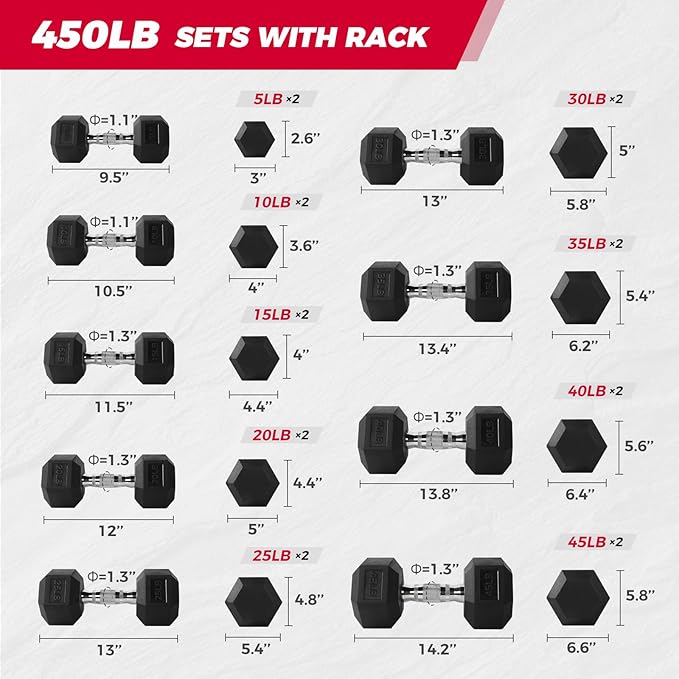 RITFIT 300/350/450/650/180/200/210 LB Rubber Hex Dumbbells Set with Optional Dumbbell Rack, Multi Weight Set to Choose, Ideal for Home Gym and Fitness-FlexoryFit