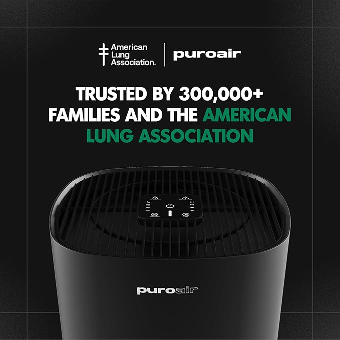 PuroAir 240 Replacement Filter - HEPA Filters up to 99.9% of Smoke, Pollen, Dust and Common Household Pollutants - HEPA Air Filter Replacement for PuroAir 240 Air Purifier (4 Pack)