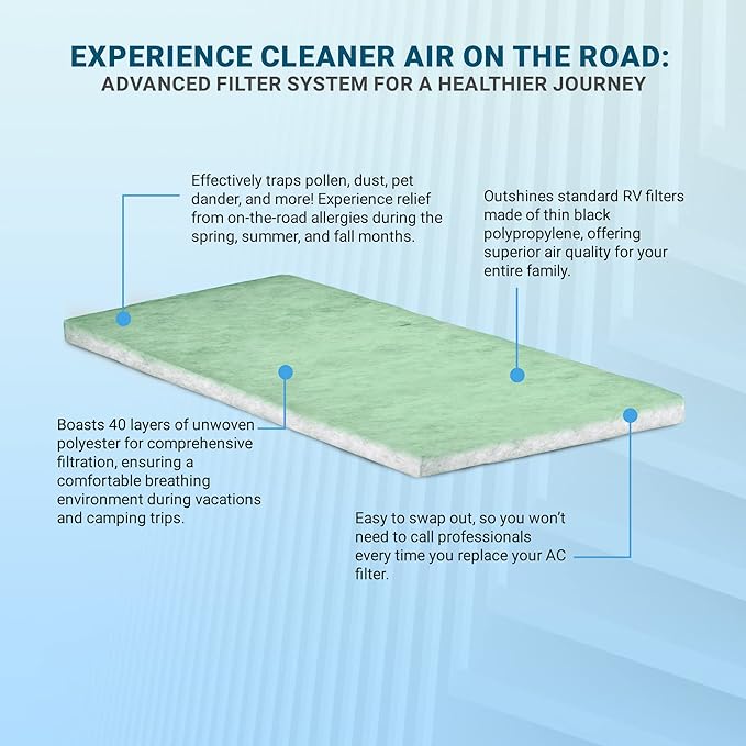AC Filter - Air Conditioner Replacement Filters - RV Air Cleaner - Camper Accessories for Travel Trailers - Easy to Install Vent Filter - 9.875 x 3.5 x 0.75 in (8 Filters for AC 155G)