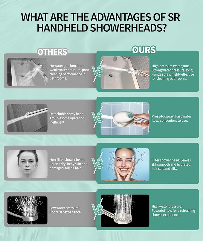 Filtered Shower Head with Handheld, High Pressure 9 Spray Mode Brushed Nickel Showerhead with 4 Filters, Detachable Shower Head, Water Softener Filters Beads for Hard Water - Remove Chlorine