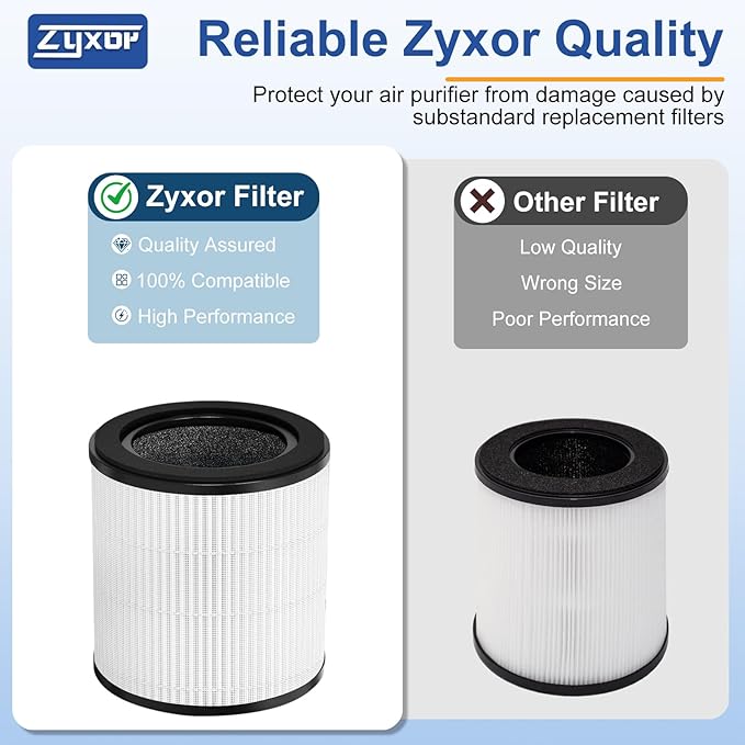 M05 replacement filter,compatible with MOOKA B-D02L/M05 Air purifier,Also fits VEWIOR B-D02U&KOIOS B-D02L air purifier
