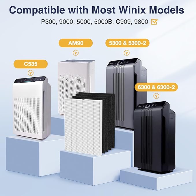[4 Pack] 115115 Replacement Filter A Size 21 for Winix PlasmaWave C535, 5300, 5300-2, P300, 6300, 6300-2, AM90, 9000, 5000, 5000B, C909, 9800 Air Purifiers, 4 HEPA Filter, White